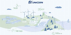 Marktplatz Energie > Redispatch - Unicorn in Energy – Software für die digitale Transformation der Energiewirtschaft