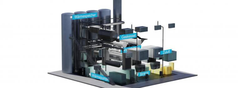 Enerige & Management > BHKW - Eine neue Energiezentrale für Ludwigsburg