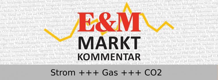 Enerige & Management > Marktkommentar - CO2-Preise wieder mit leichtem Plus